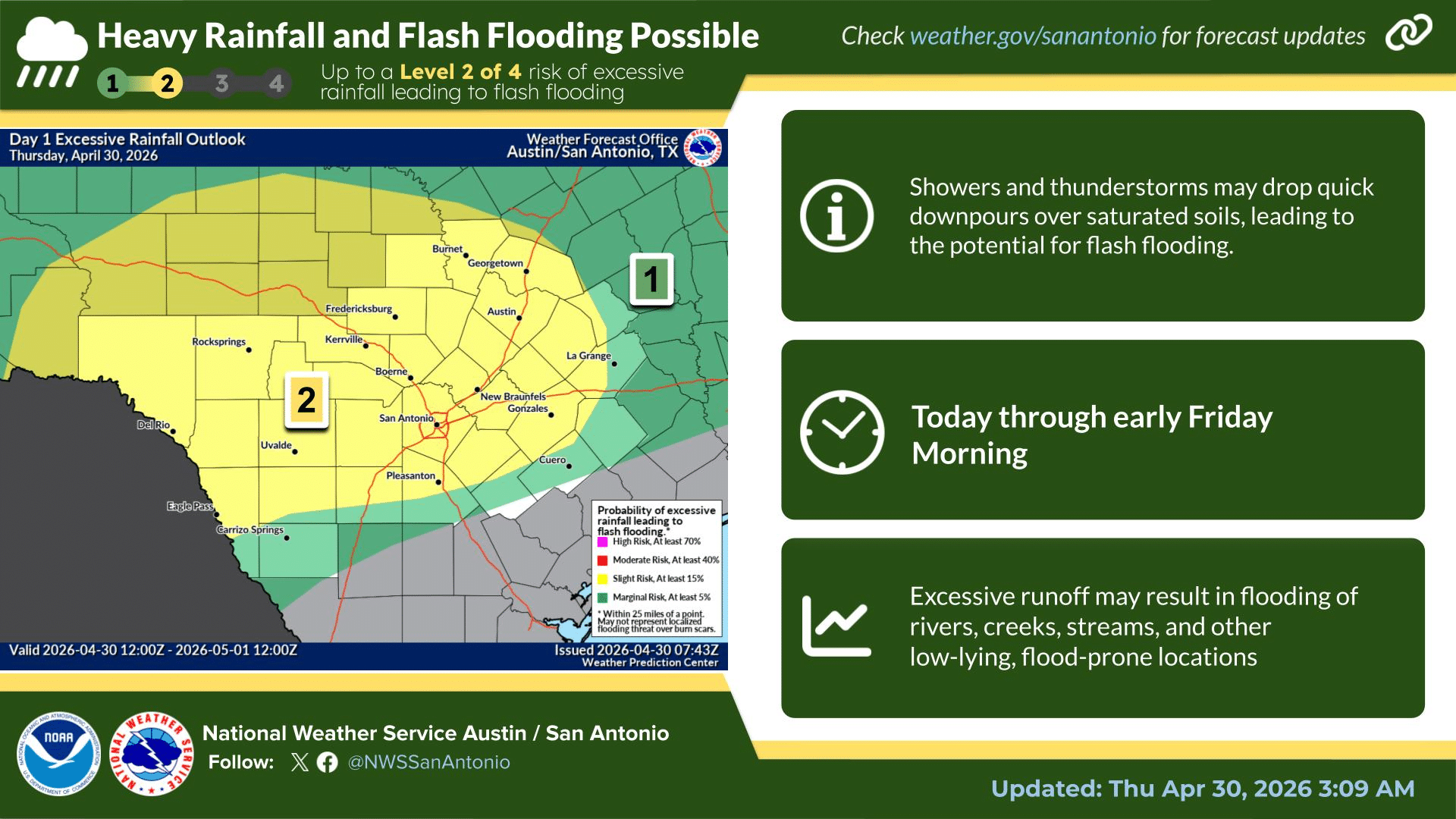 BREAKING: Flood Watch in effect for Kerr County tonight; state weather ...